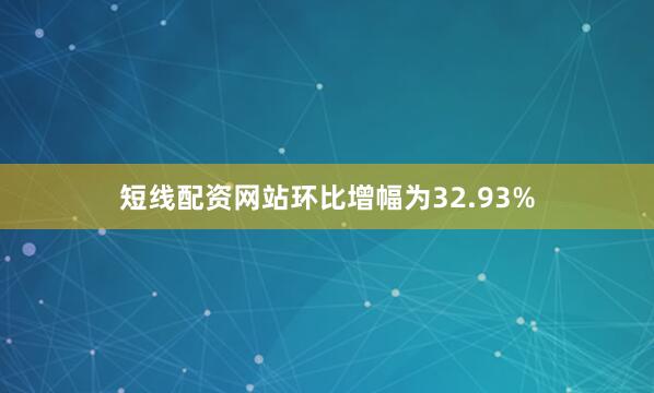 短线配资网站环比增幅为32.93%
